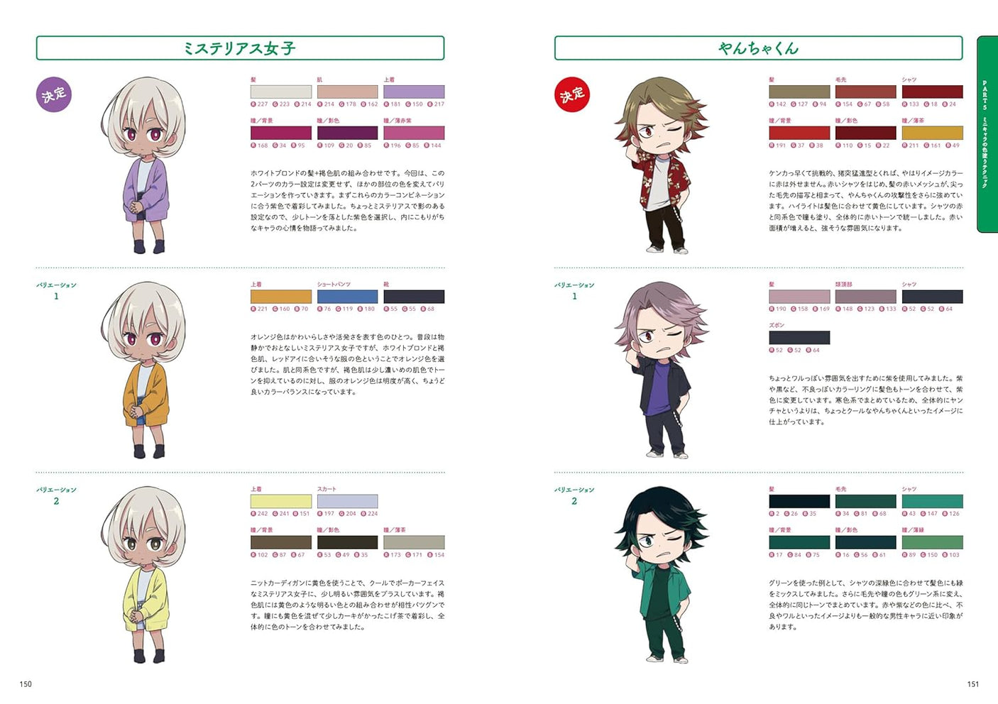 Mini character drawing class: You can draw cute and cool things well! Japanese Craft Book