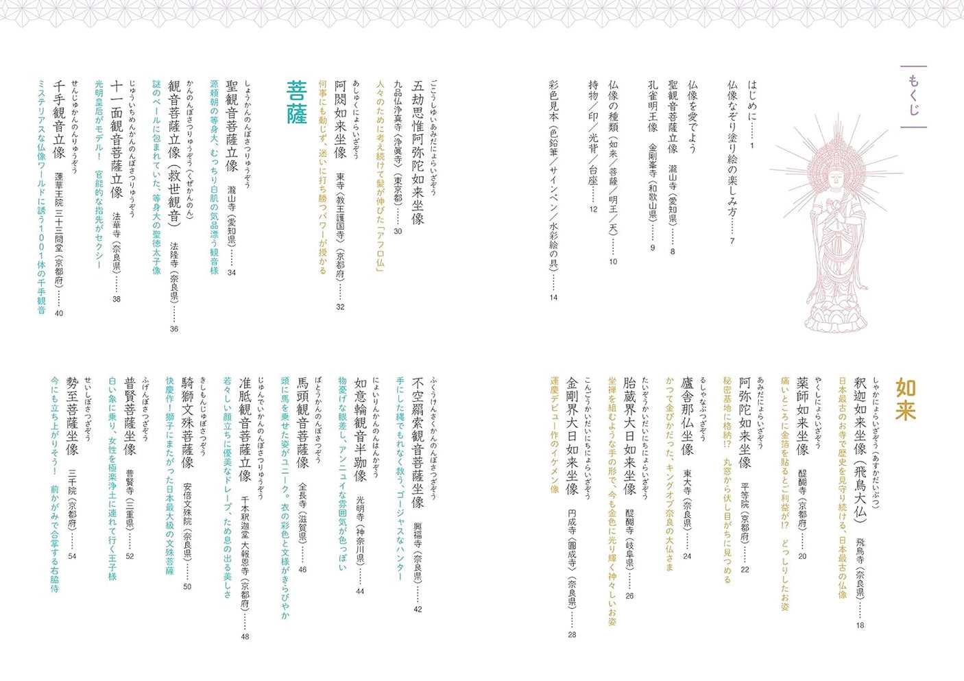 Buddha statue tracing coloring book Japanese Coloring Book