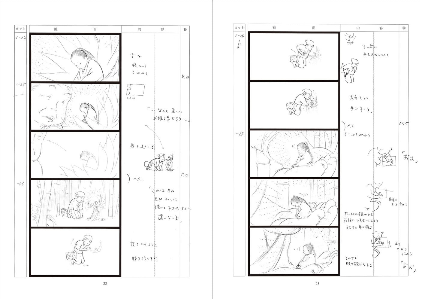 The Tale of Princess Kaguya: Complete Storyboards of Studio Ghibli 20 - Japanese Craft Book