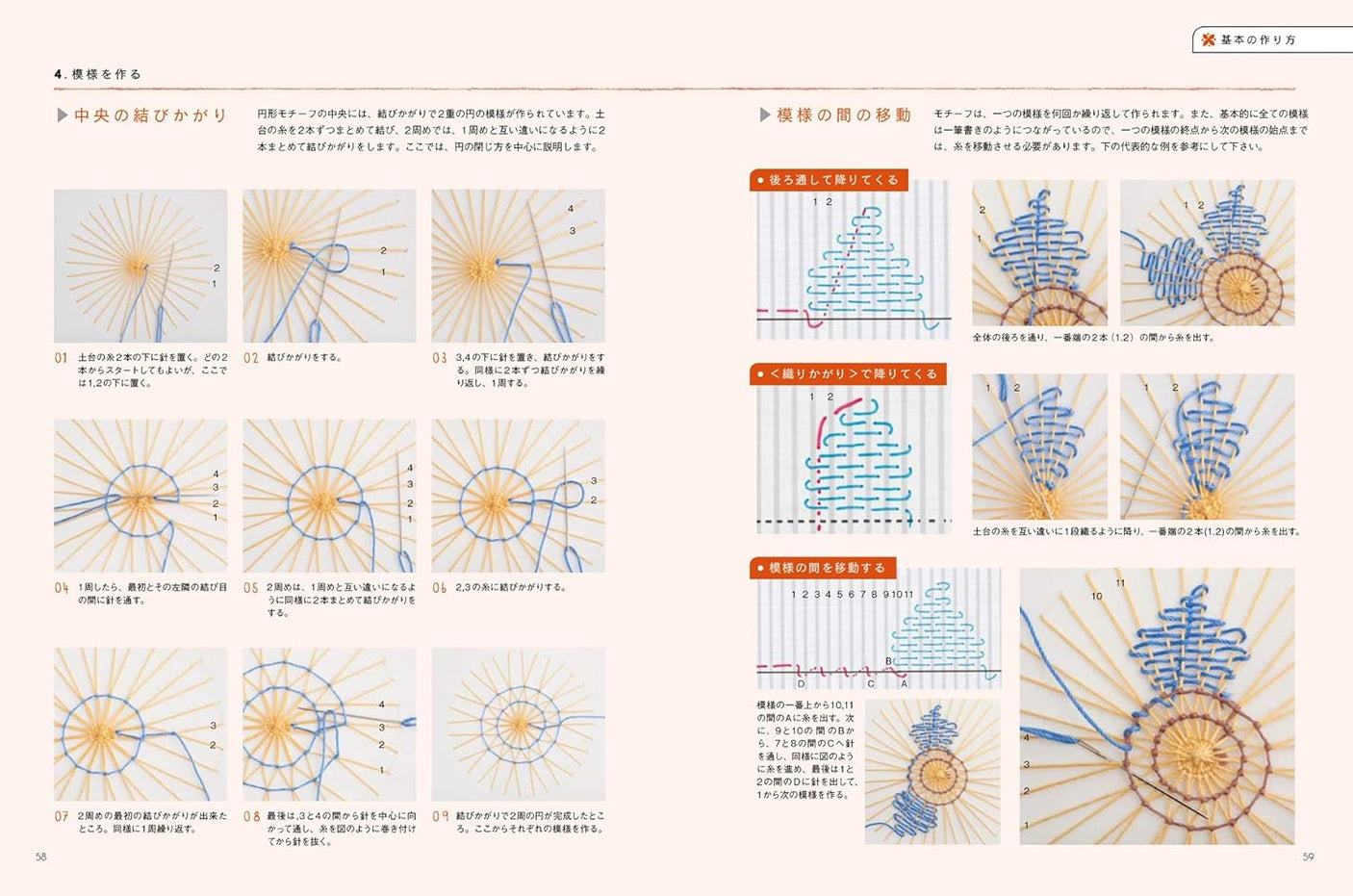 Nyanduti the rainbow-colored lace of Paraguay: Traditional Patterns and how to make it - Japanese Craft Book