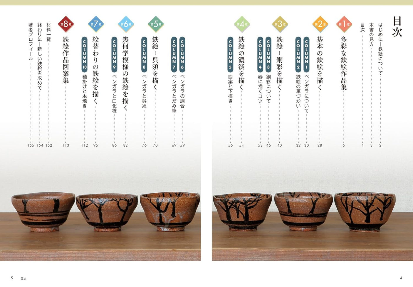Easy pottery painting How to draw iron painting: New expression with oxidation firing Original design included Japanese Craft Book