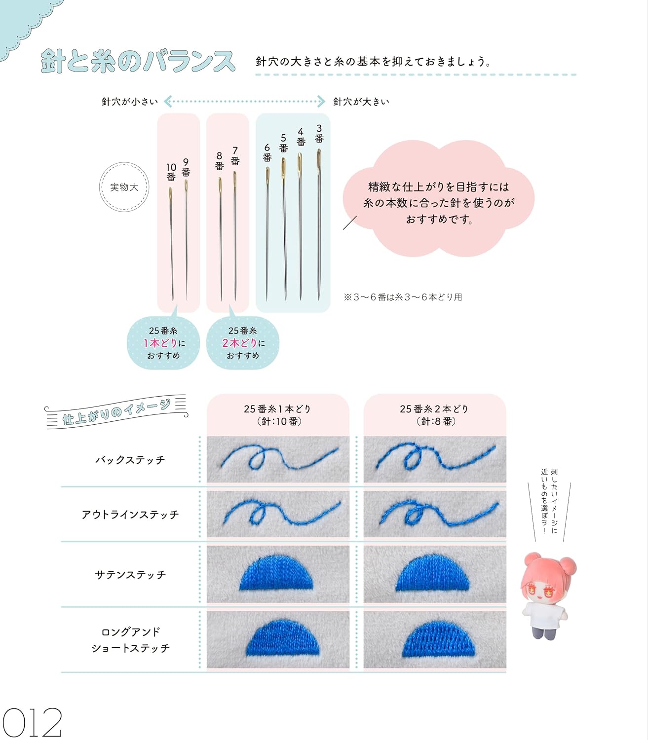 Sewing face hand embroidery LESSON - Japanese Craft Book*