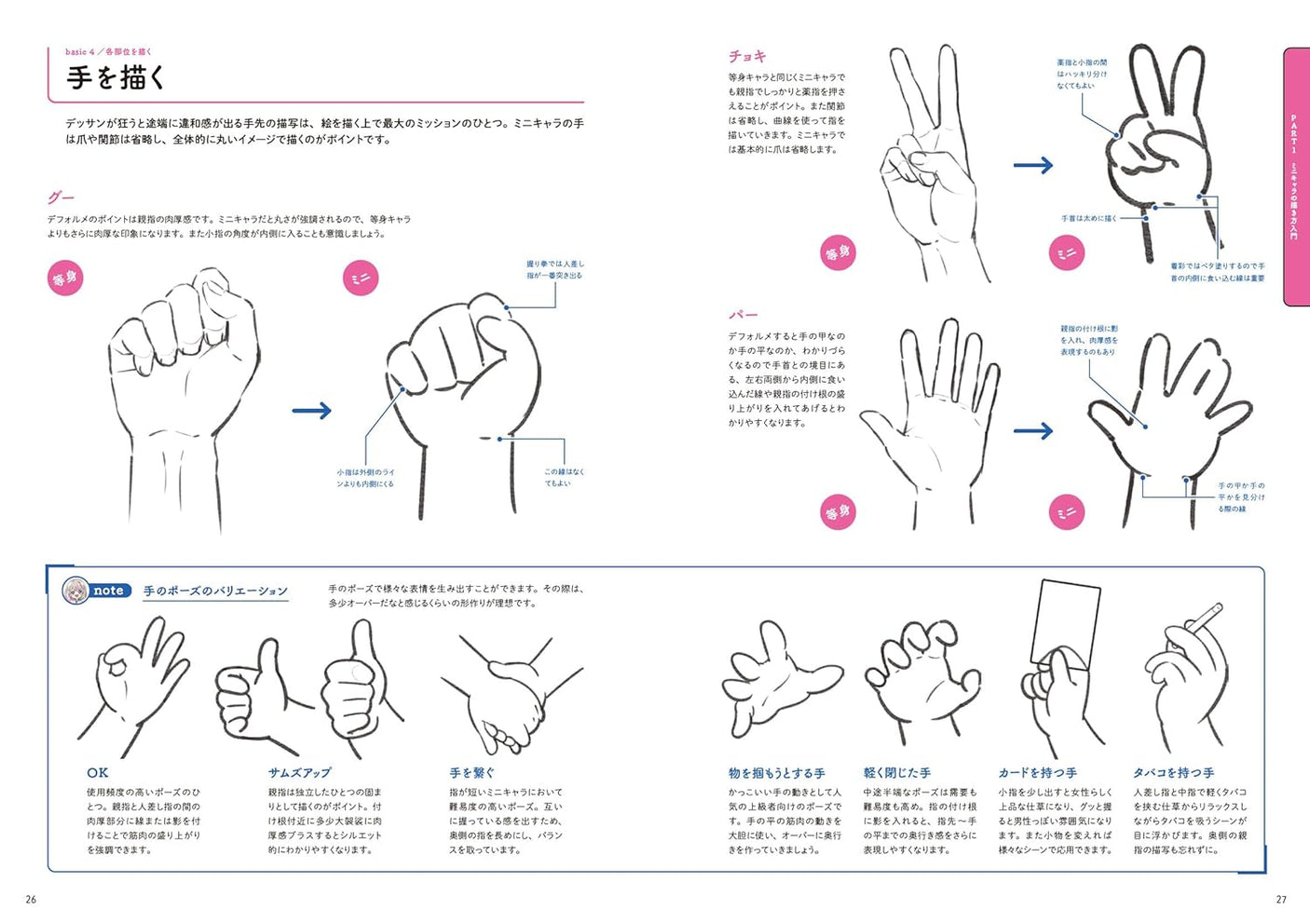 Mini character drawing class: You can draw cute and cool things well! Japanese Craft Book