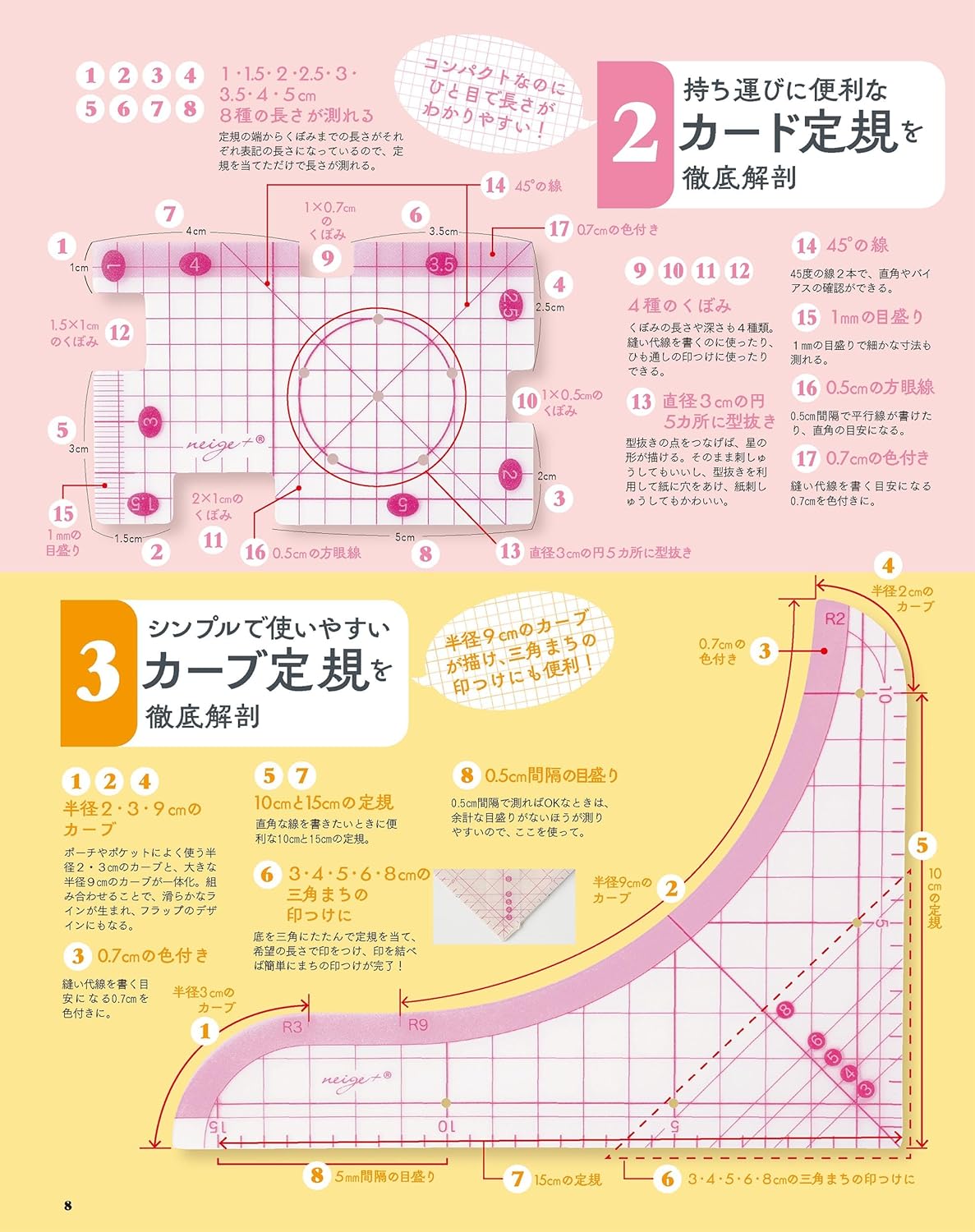 Yuki Inomata's Miracle Handmade Ruler Book: Three Idea Rulers that are Thoroughly Usable and Commercially OK Cloth Accessories - Japanese Craft Book