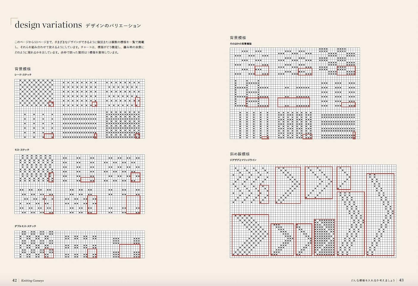 Detailed explanation of how to knitting ganseys sweater and its pattern - Japanese Craft Book