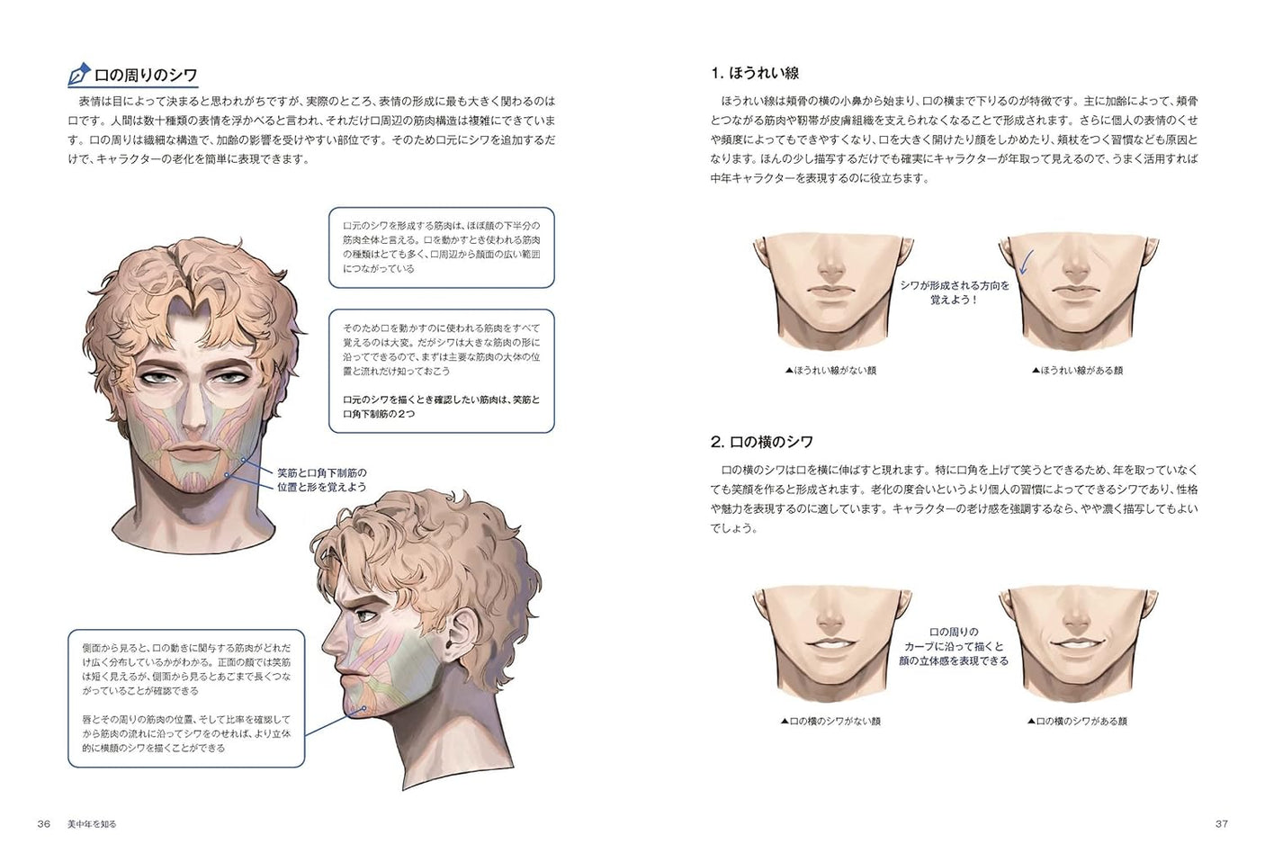How to draw a beautiful middle-aged person: Fascinating techniques for expressing old age - Japanese Craft Book