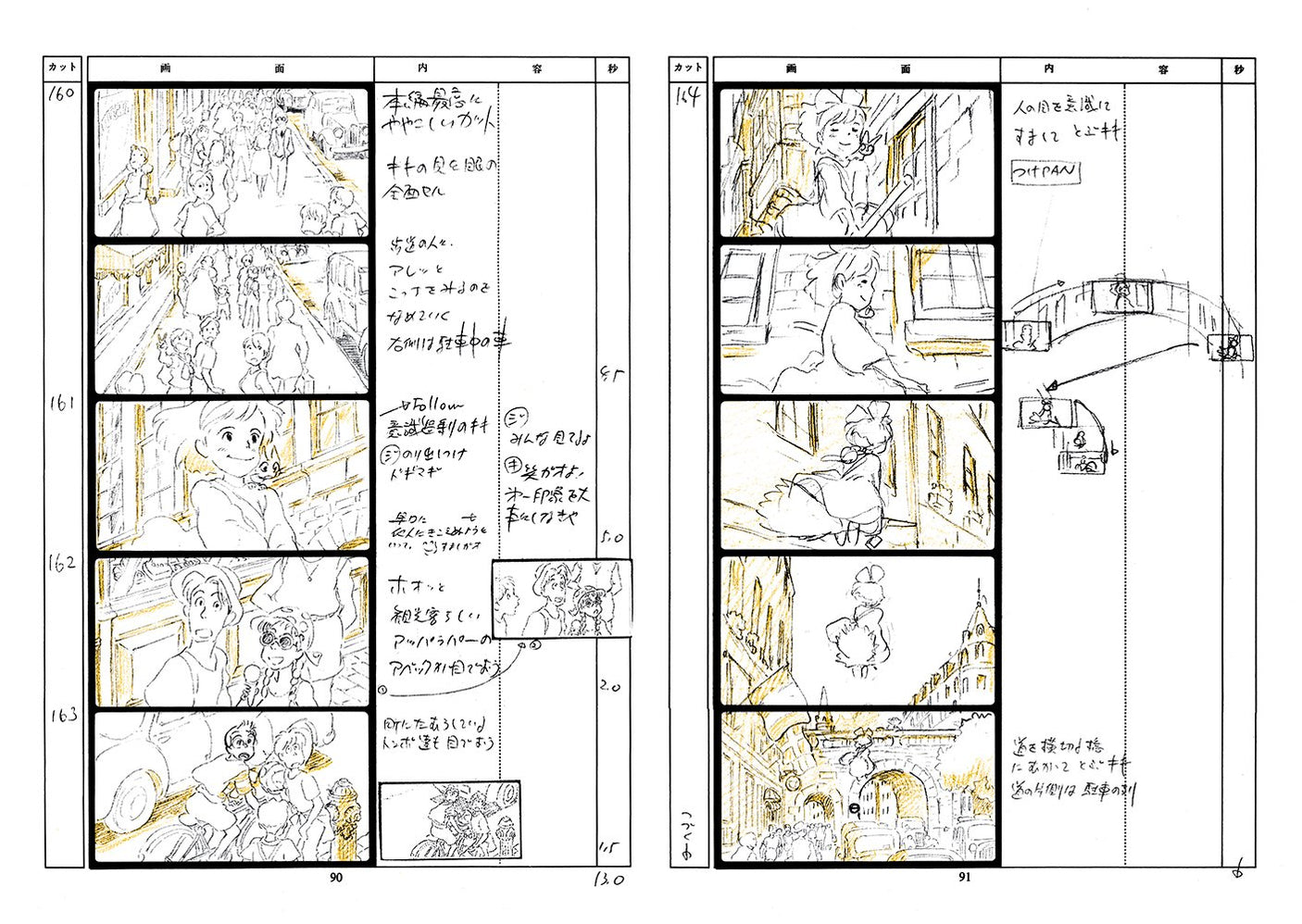 Kiki's Delivery Service (Studio Ghibli Storyboard Complete Works) - Japanese Craft Book