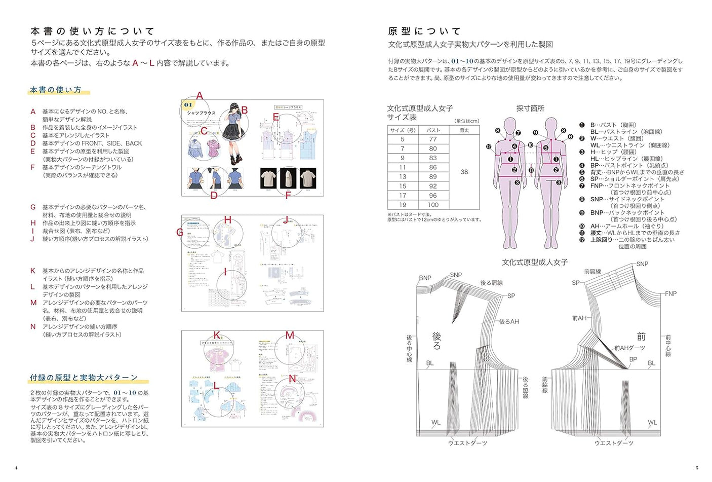 Cosplay Sewing & Design Book Tatsumi Tsurushima Momona Tachibana shirt one piece skirt - Japanese Craft Book