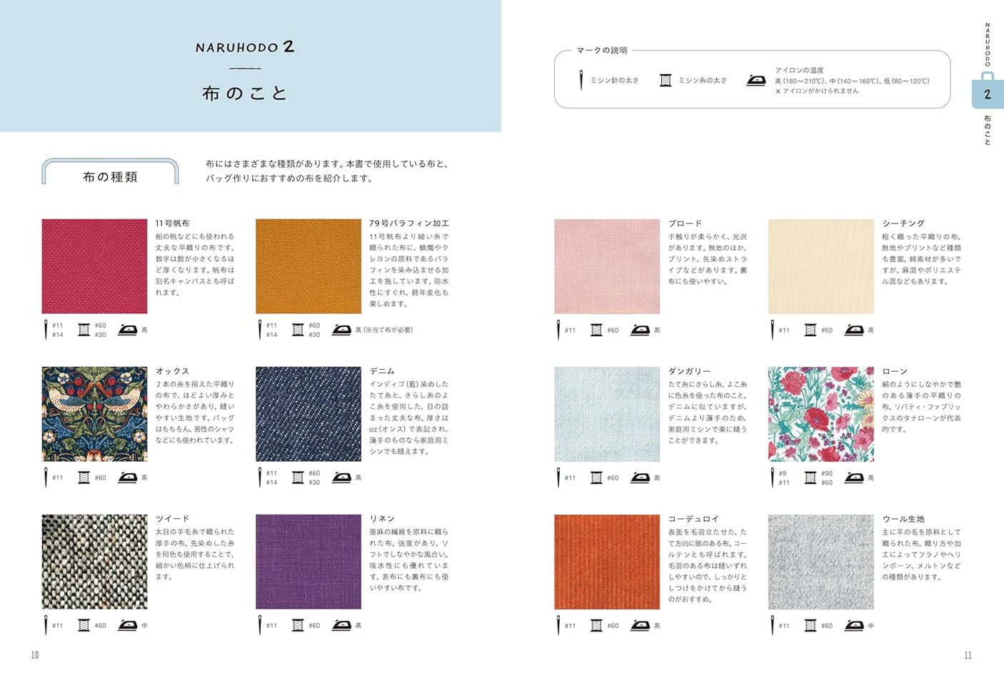 I see, bag - Japanese Craft Book