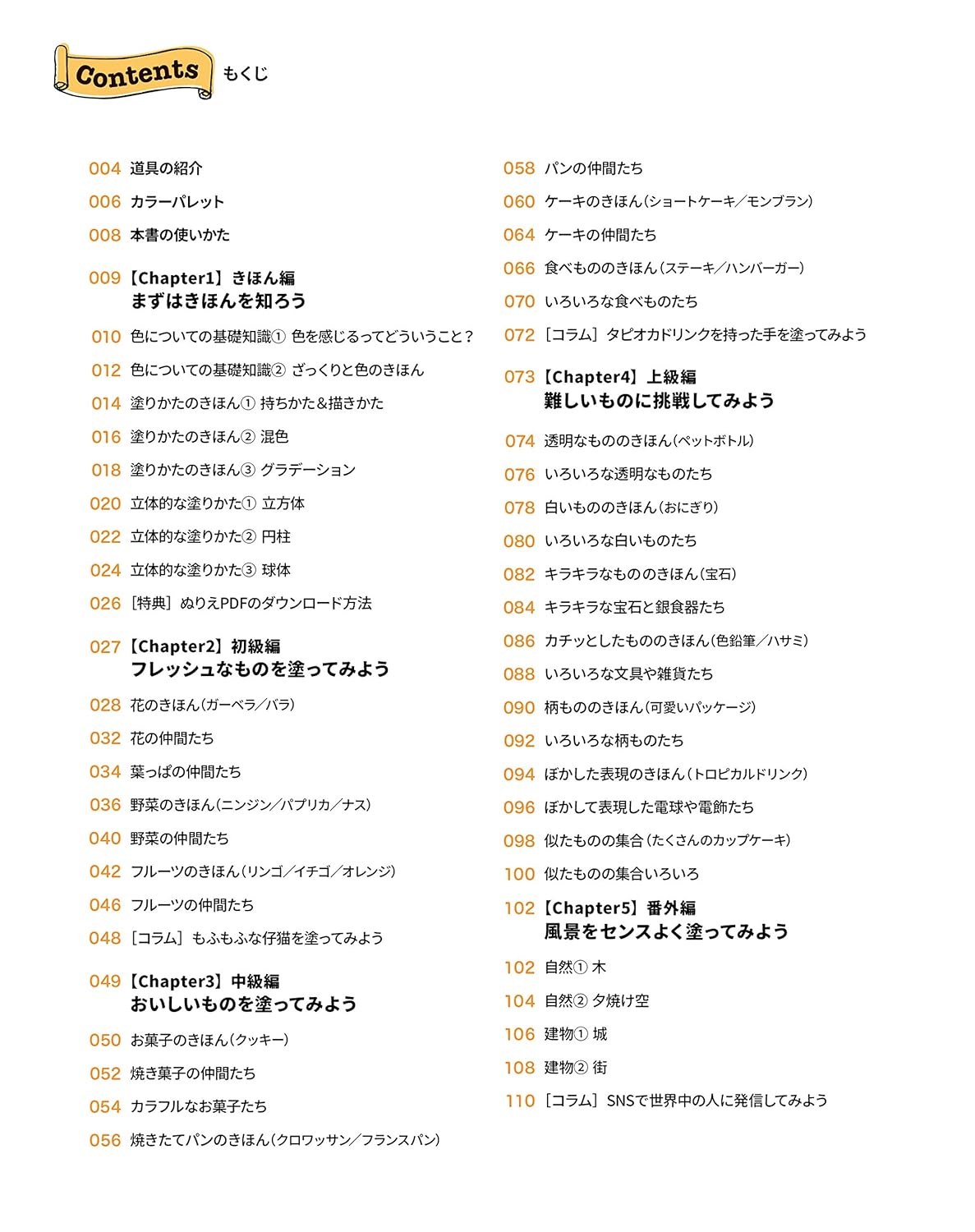 A wonderful way to color with colored pencils lesson notes starting with a coloring book - Japanese Coloring Book