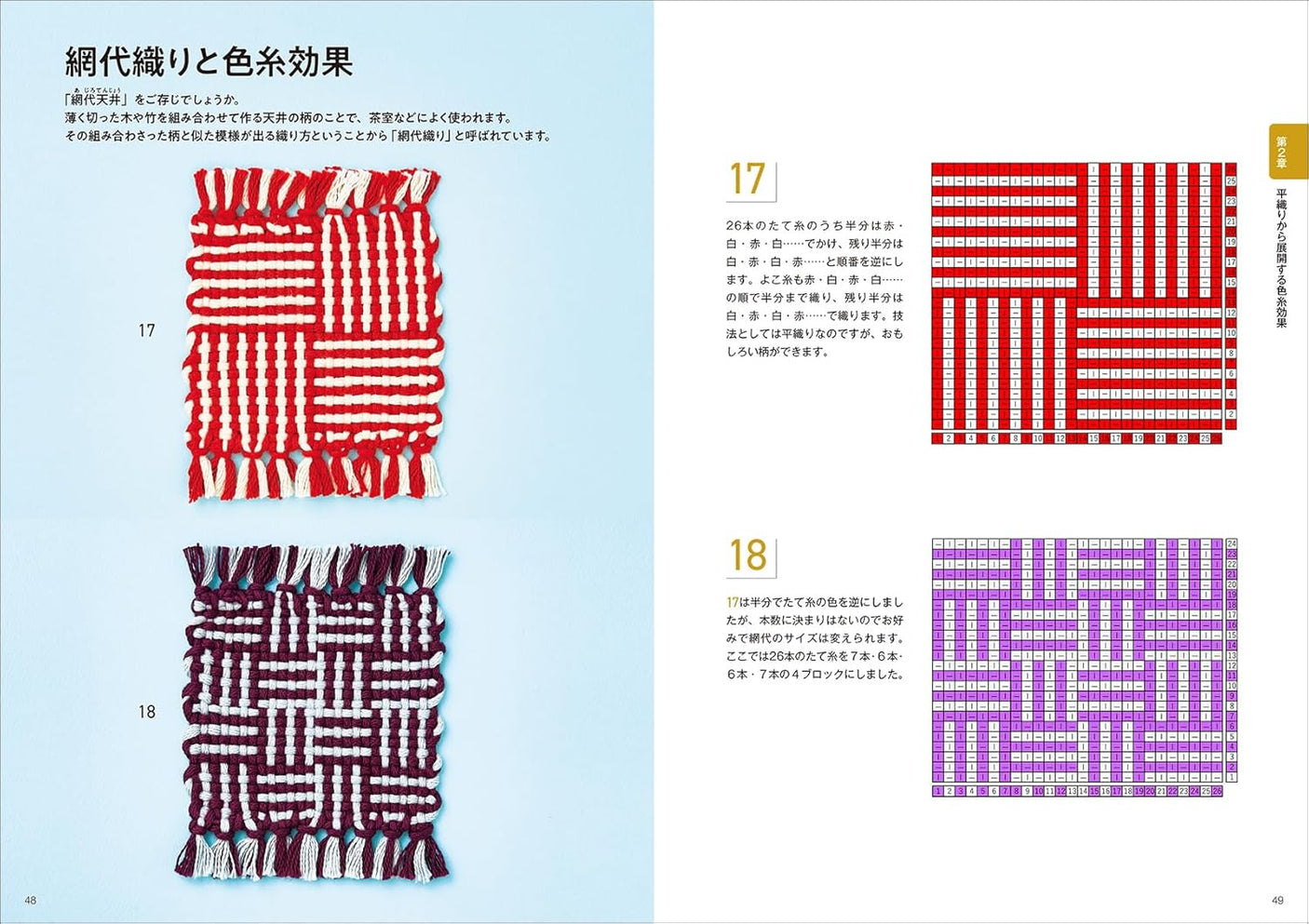 200 hand-woven patterns that can be made on a small loom - Japanese Craft Book