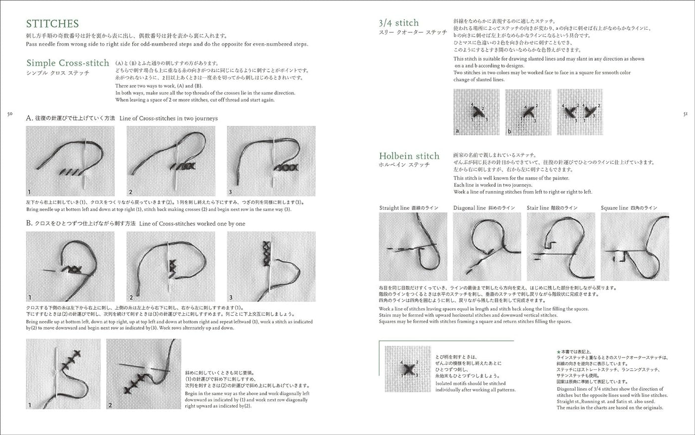 (English version) Cross Stitch Folklore: Eastern European Embroidery Motifs & Patterns - Japanese Craft Book