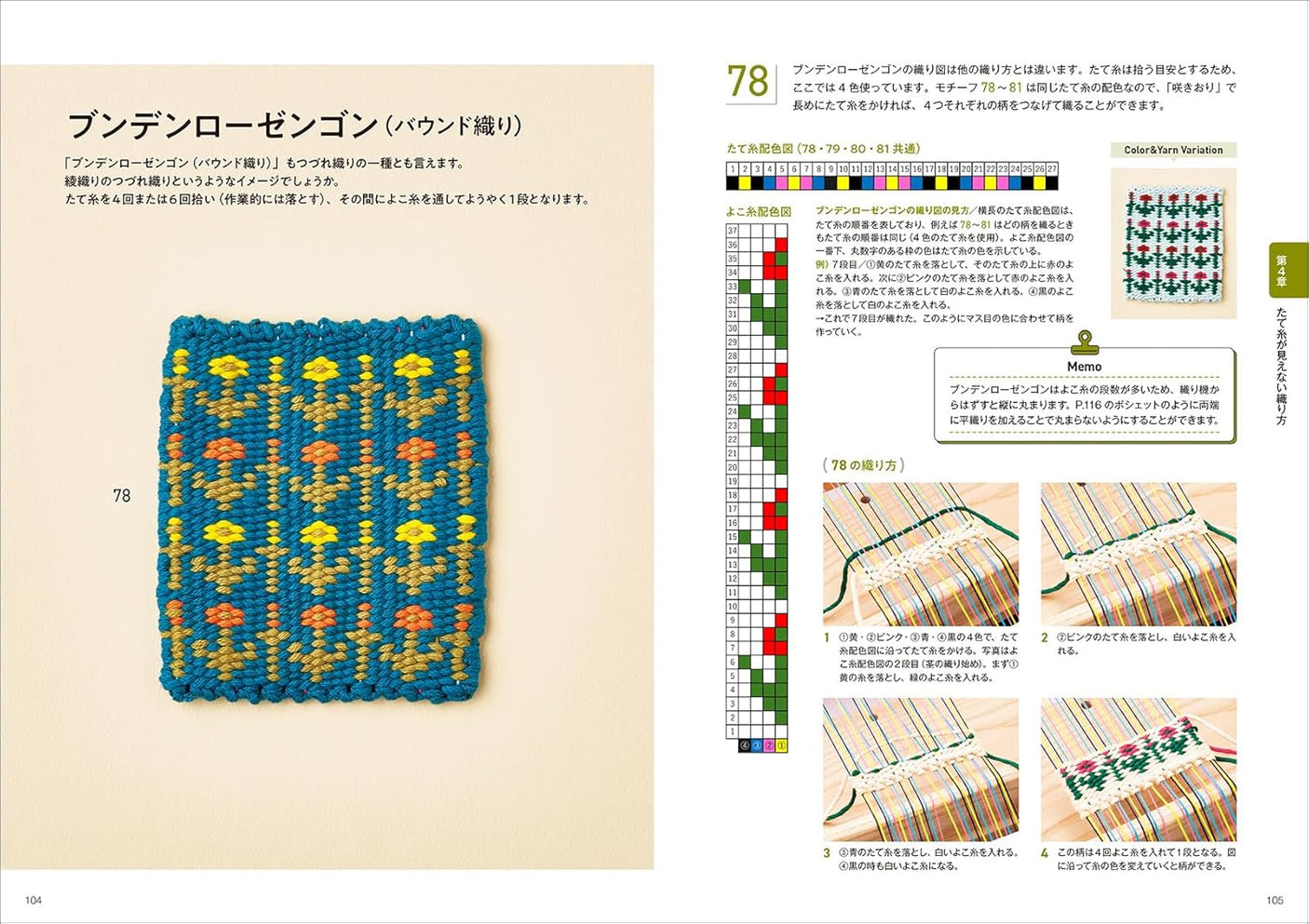 200 hand-woven patterns that can be made on a small loom - Japanese Craft Book