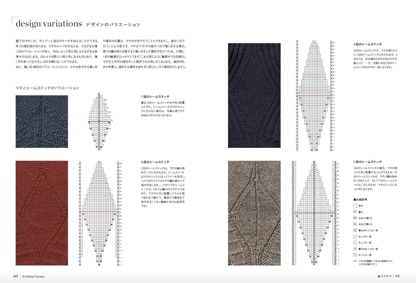 Detailed explanation of how to knitting ganseys sweater and its pattern - Japanese Craft Book
