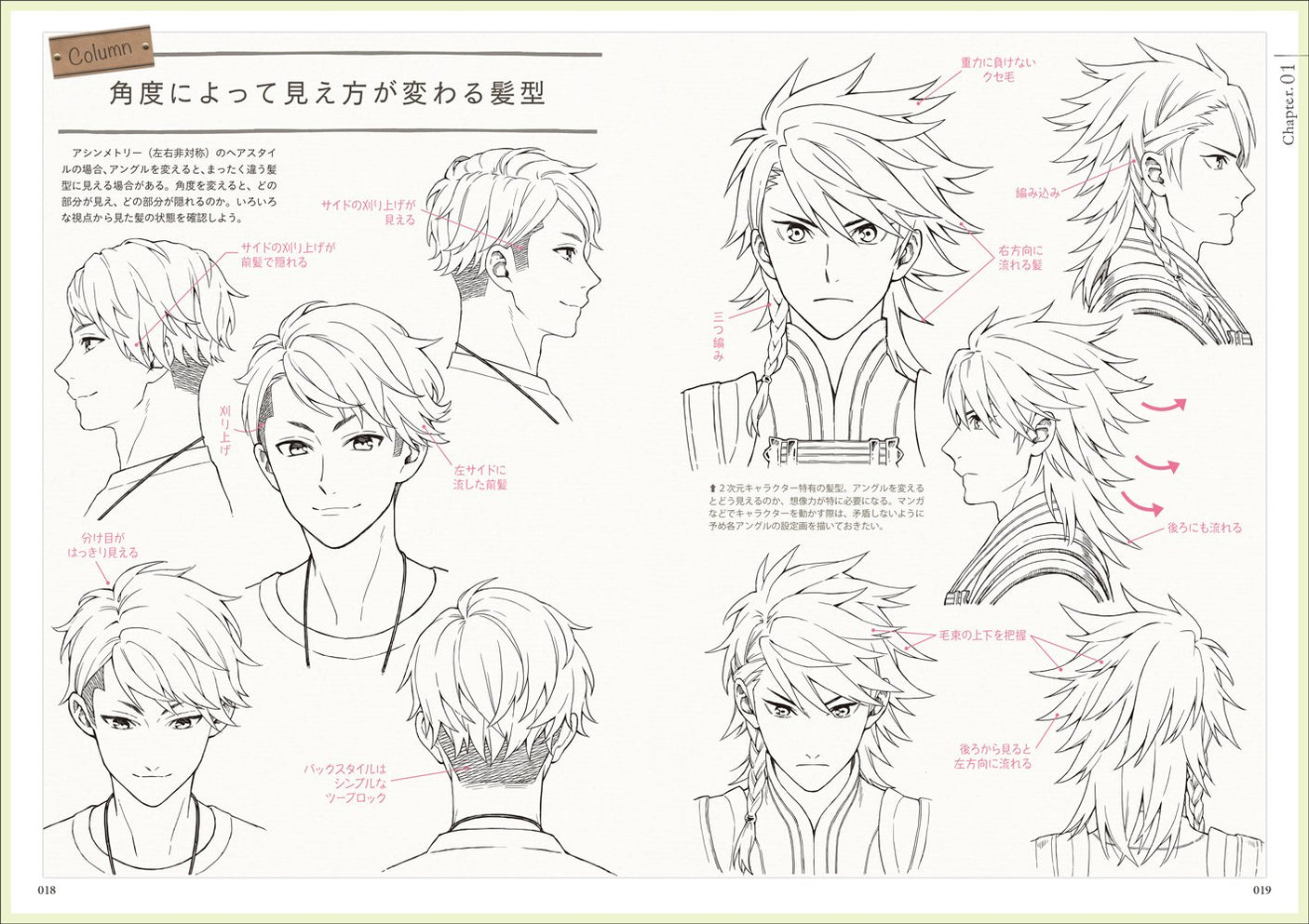 250 hairstyles for drawing attractive characters - men's edition - (Genkosha MOOK) Japanese Craft Book