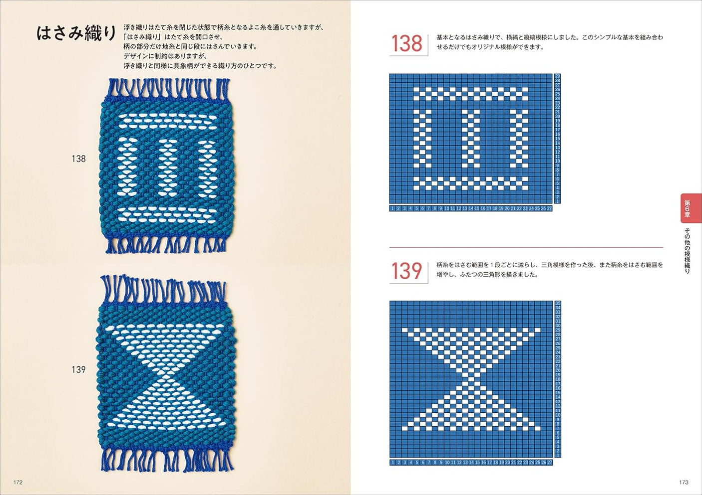 200 hand-woven patterns that can be made on a small loom - Japanese Craft Book