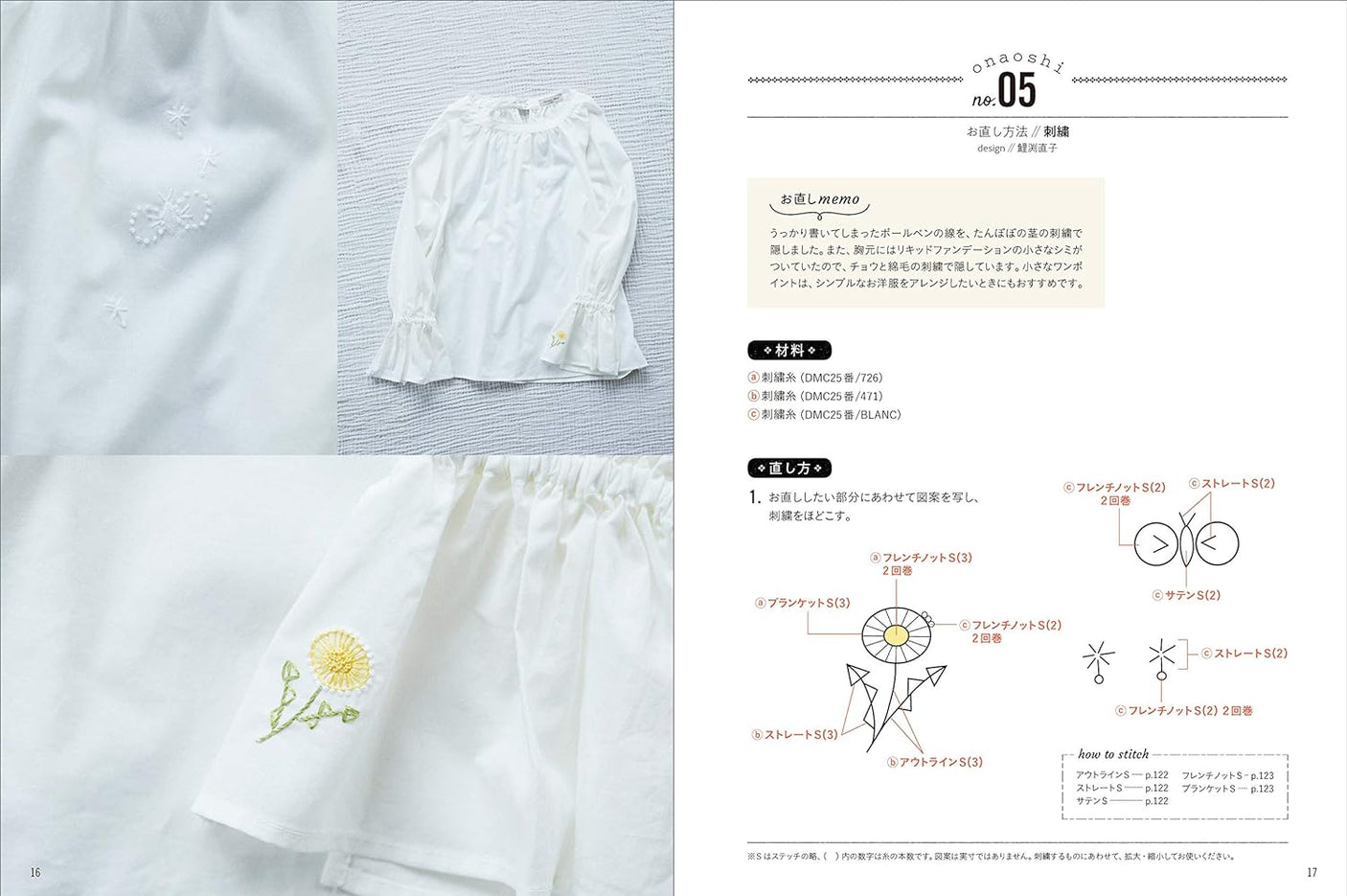 Small fixes Japanese sewing Book Asako Iwase, Tomomi Mimura, Naoko Koibuchi darning - Japanese Craft Book