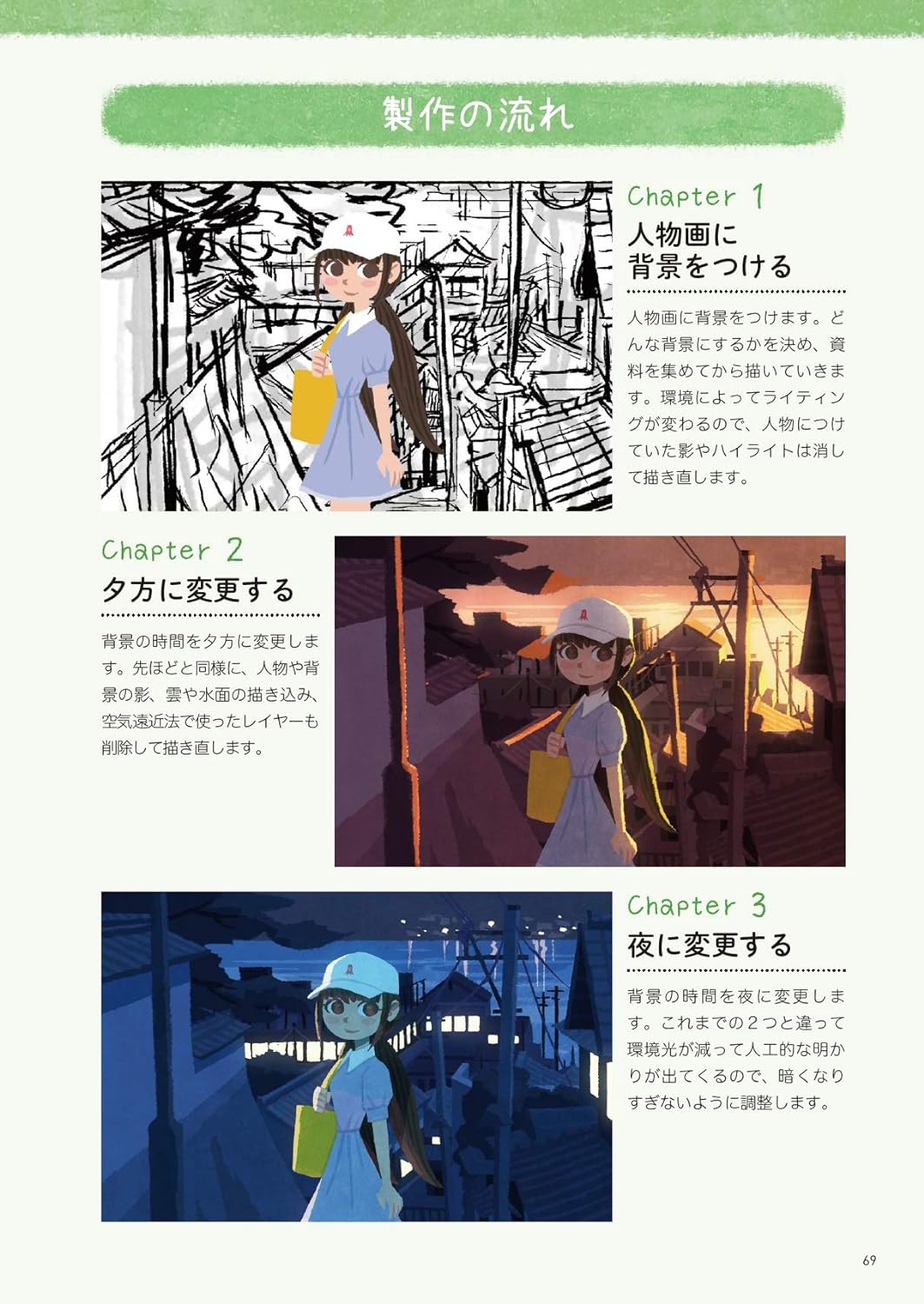 How to draw illustrations Hyogonosuke style - Japanese Craft Book*