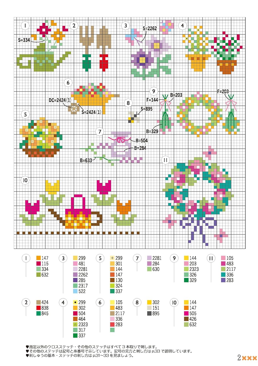 Easy cross stitch (3) with one point and border - 152 patterns that can be used in various ways - Japanese Craft Book