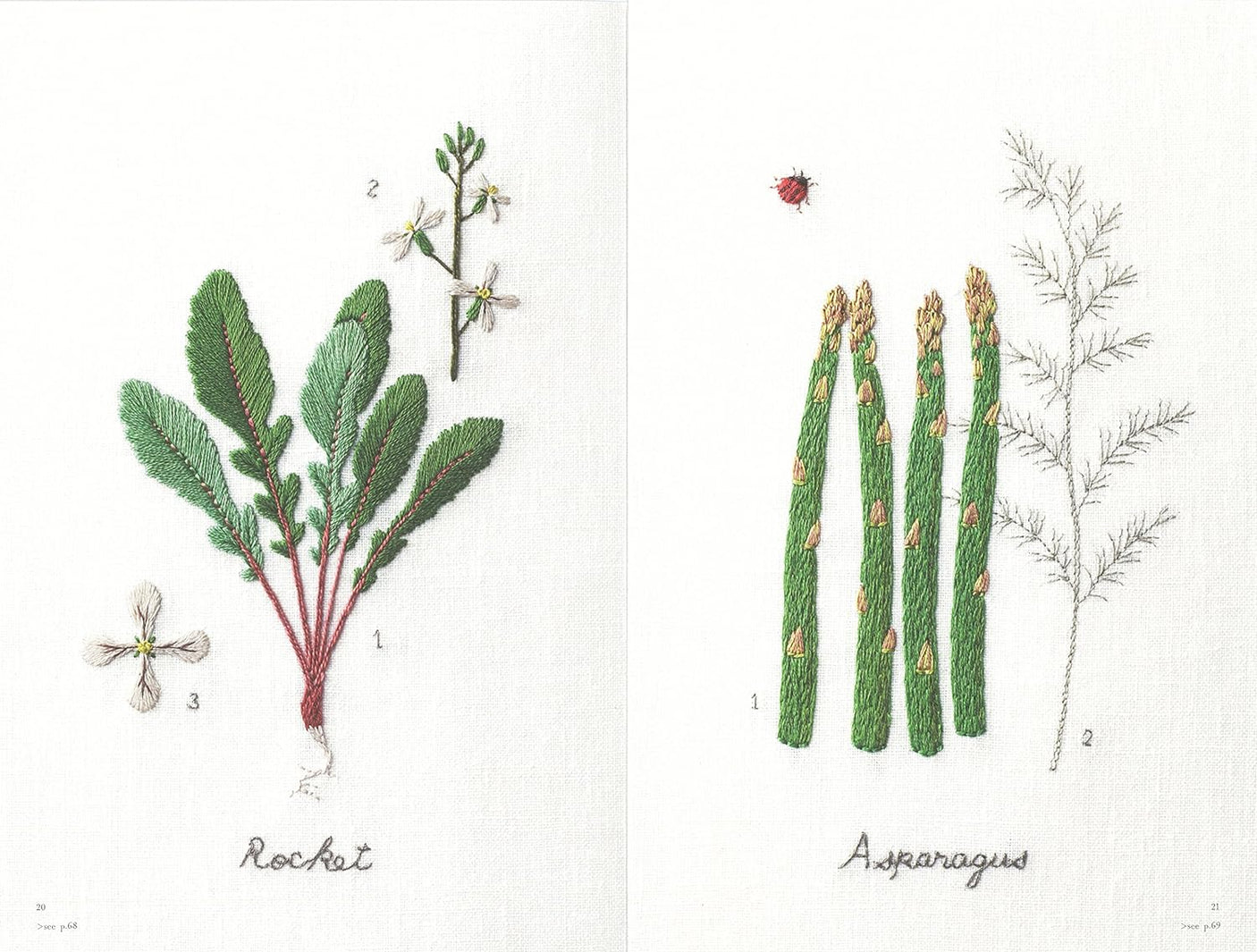 Garden vegetable Embroidery Kitchen Garden Books illustration Aoki Kazuko - Japanese Craft Books