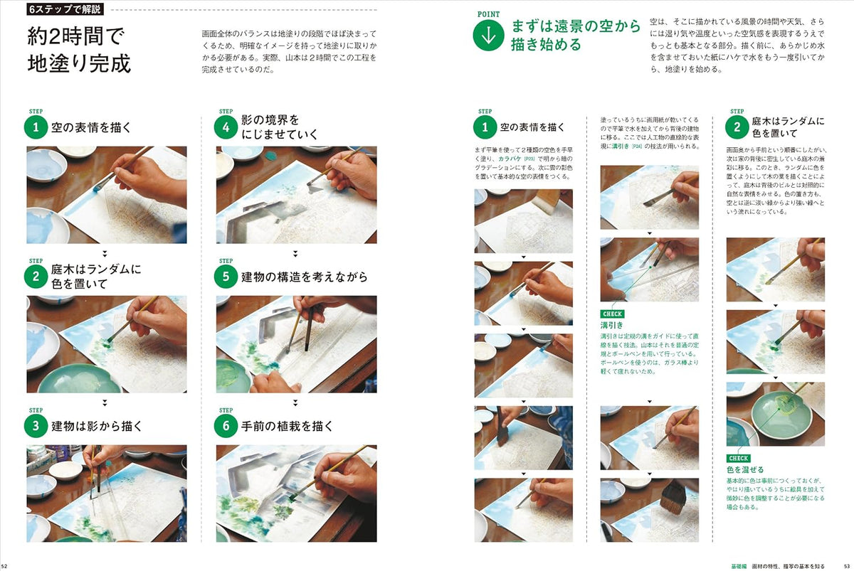 Fumi Yamamoto Painting Landscapes (Art Publishing Library) - Japanese Craft Book