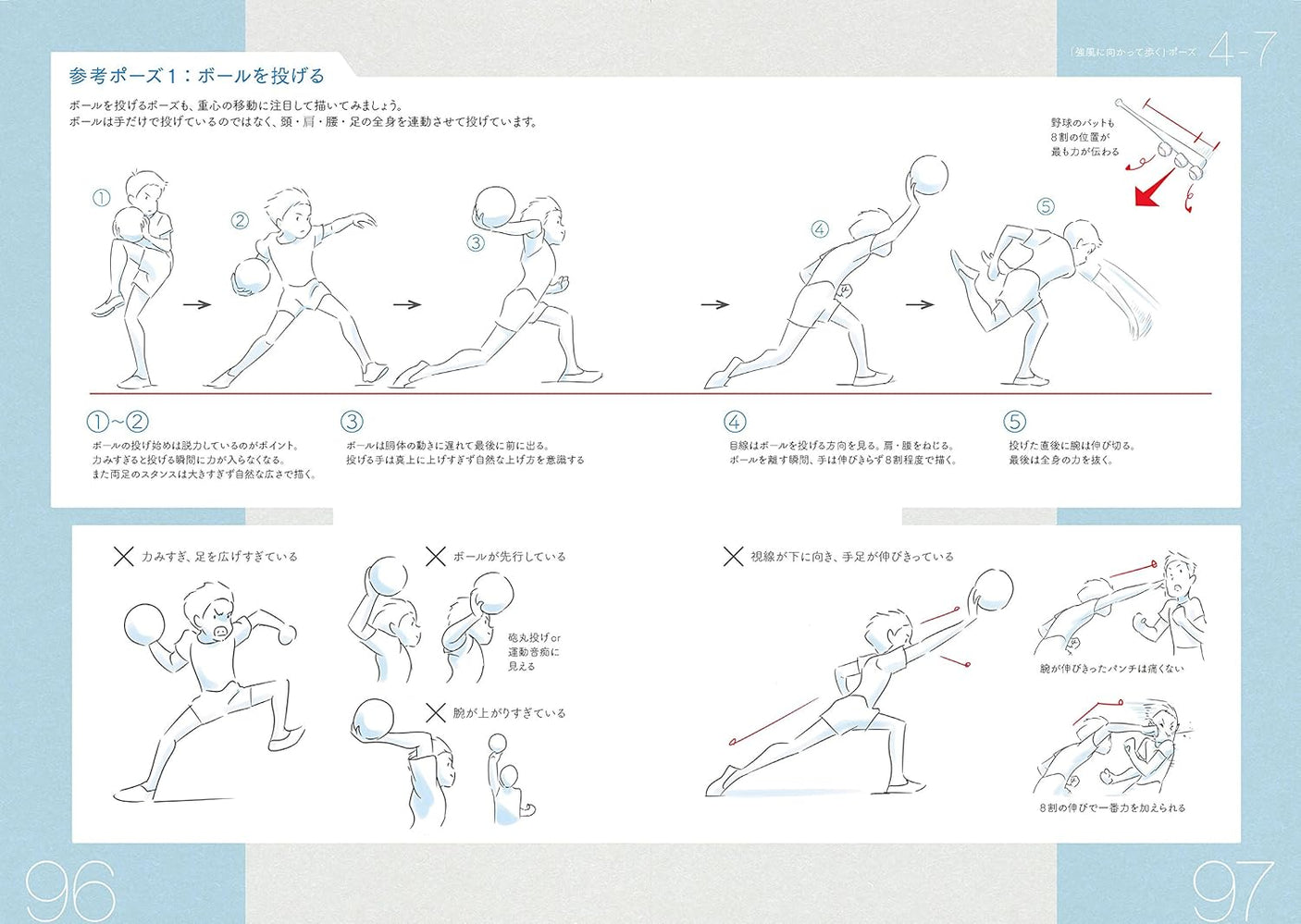 Comes with a DVD video! Anime private school style Character drawing techniques that will help you draw anything in the fastest way Japanese Craft Book