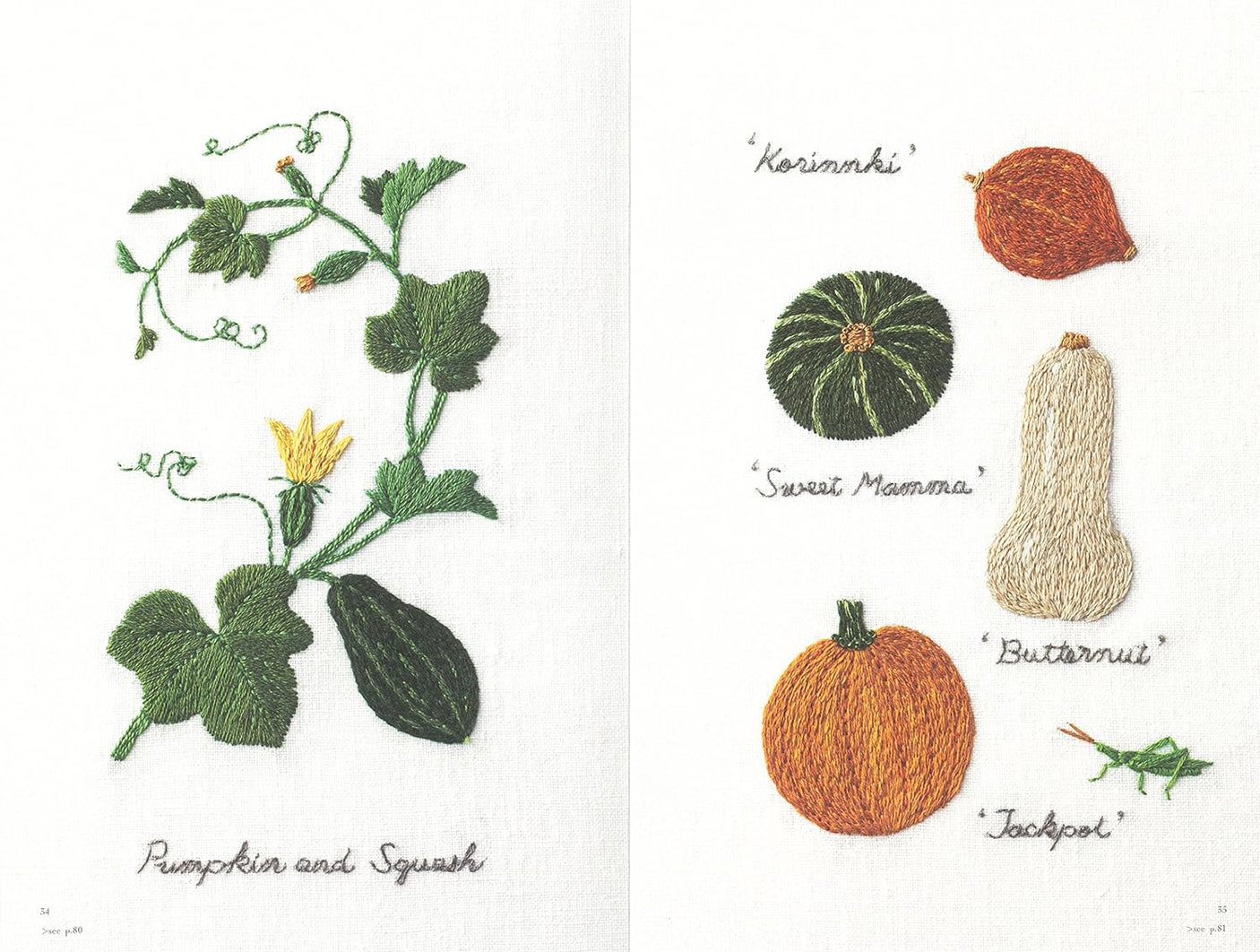 Garden vegetable Embroidery Kitchen Garden Books illustration Aoki Kazuko - Japanese Craft Books