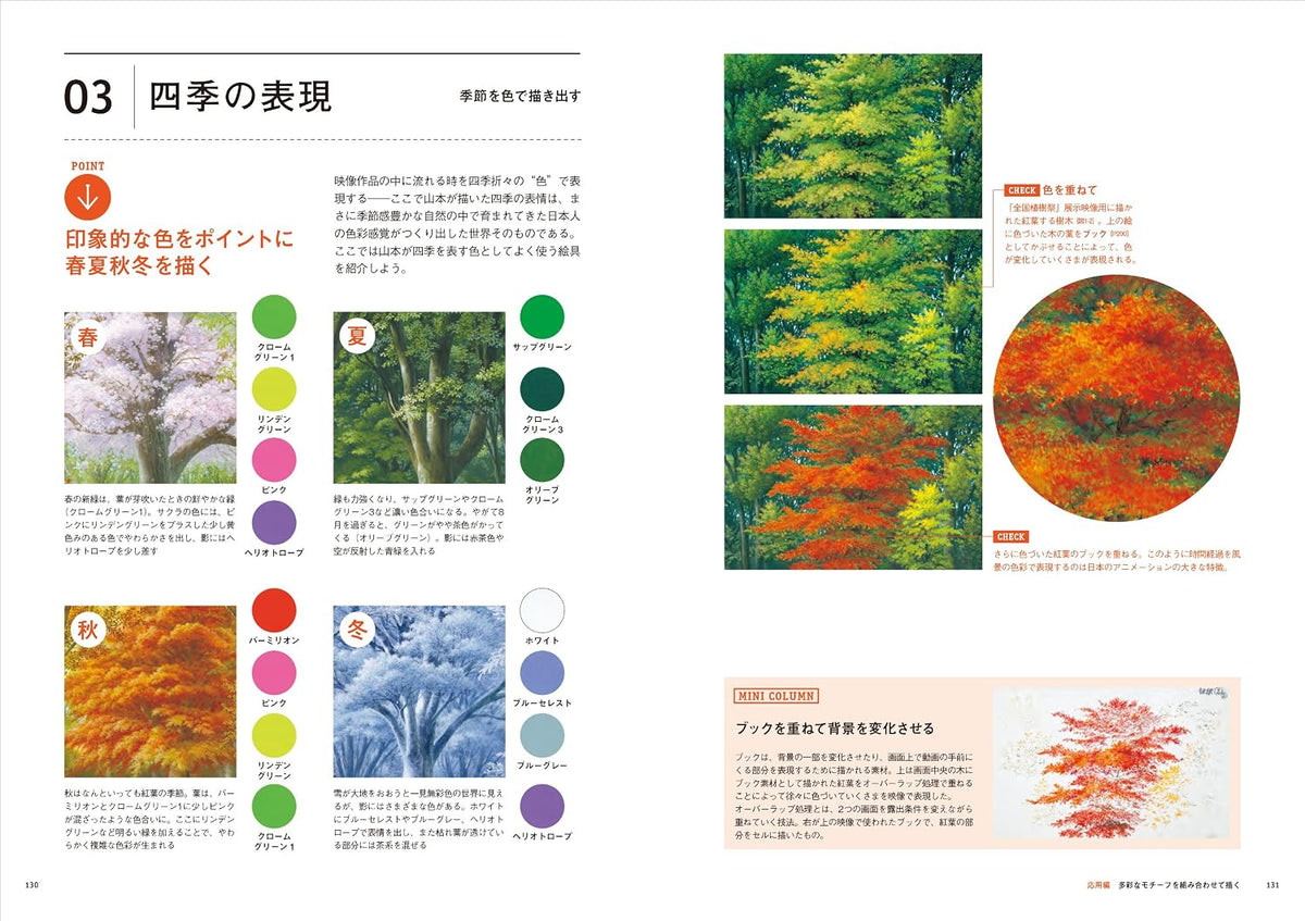 Fumi Yamamoto Painting Landscapes (Art Publishing Library) - Japanese Craft Book