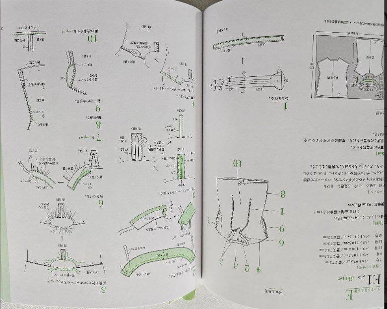STYLISH Wardrobe: What I want to make is clothes that look neat - Japanese Craft Book