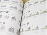 New edition crochet stitch symbols - Japanese Craft Book