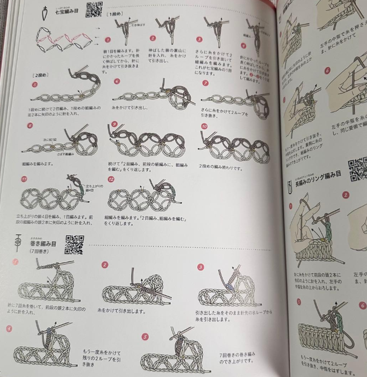 New edition crochet stitch symbols - Japanese Craft Book