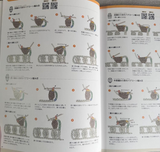 New edition crochet stitch symbols - Japanese Craft Book