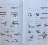 Ainu Embroidery Introduction (Chidiri) Japanese Handicraft Embroidery- Japanese Craft Book