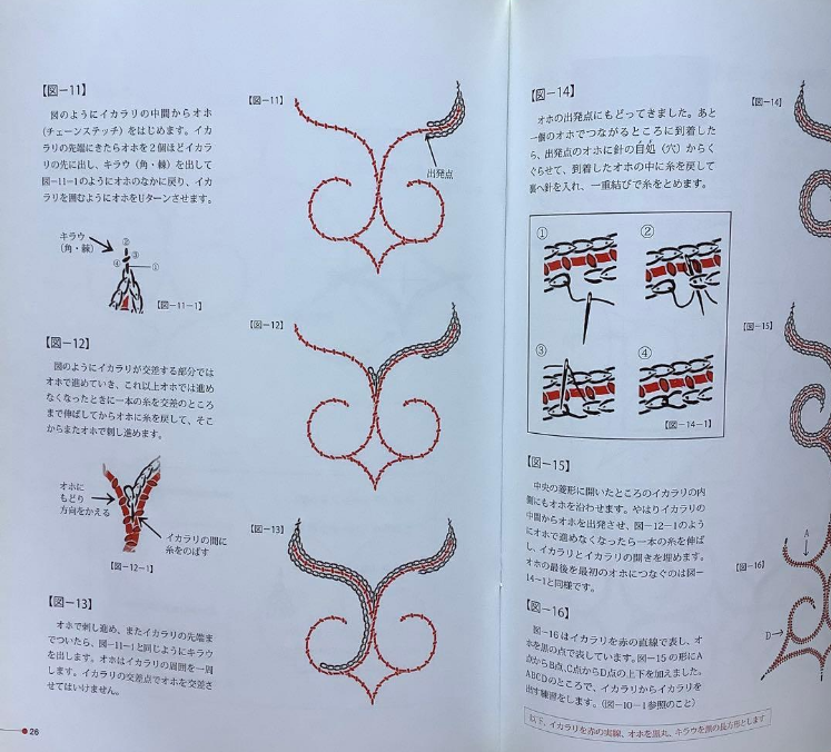 Ainu Embroidery Introduction (Chidiri) Japanese Handicraft Embroidery- Japanese Craft Book