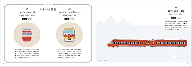 Shinkansen and limited express embroidery: A collection of fast train designs made with 6 stitches Japanese Craft Book