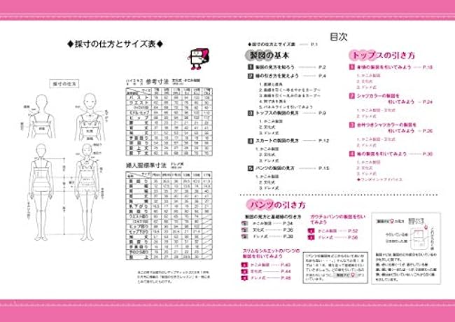 How to draw technical drawings handbook Japanese Craft Book