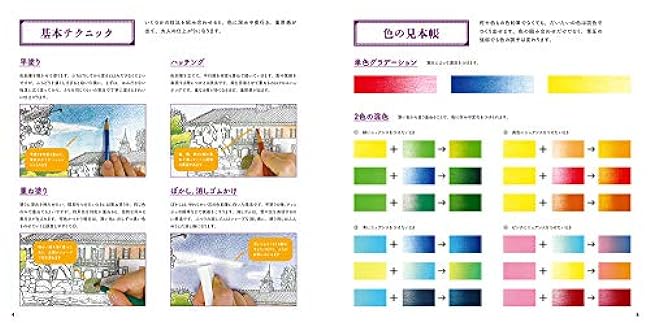 Sketch coloring book for adults: Nostalgic Japanese townscapes and retro landscapes - Showa era buildings and scenes? Japanese Coloring Book