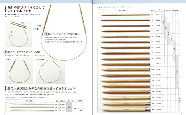 Hand-knitted items made with circular needles Mayumi Kawai - Japanese Craft Book