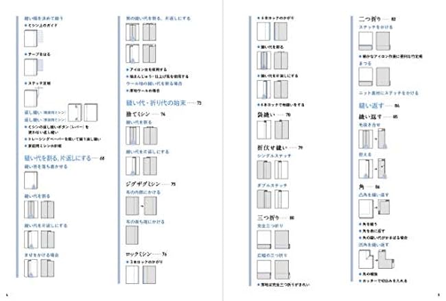 Basics of patterns, cutting, and sewing techniques for beautiful sewing Japanese Craft Book