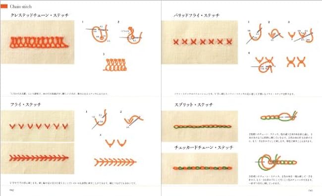 You can do this! Everyone's textbook embroidery basics Japanese Craft Book