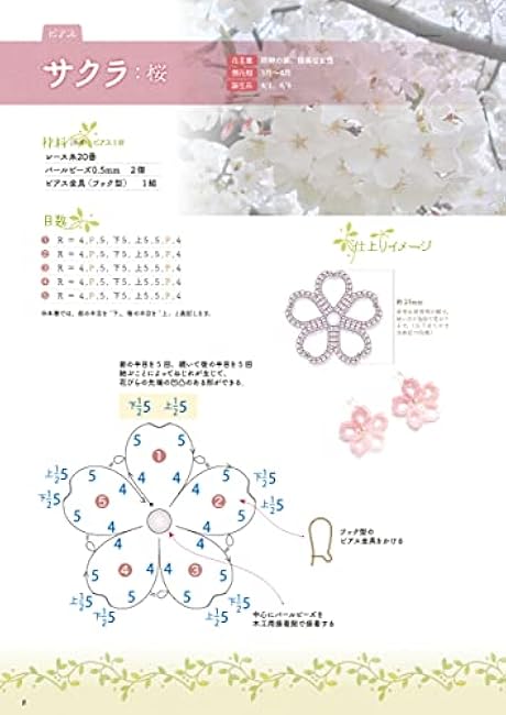 Tatting life starts with kawaii flower patterns and hearts Yoshinaga Kishimoto - Japanese Craft Book