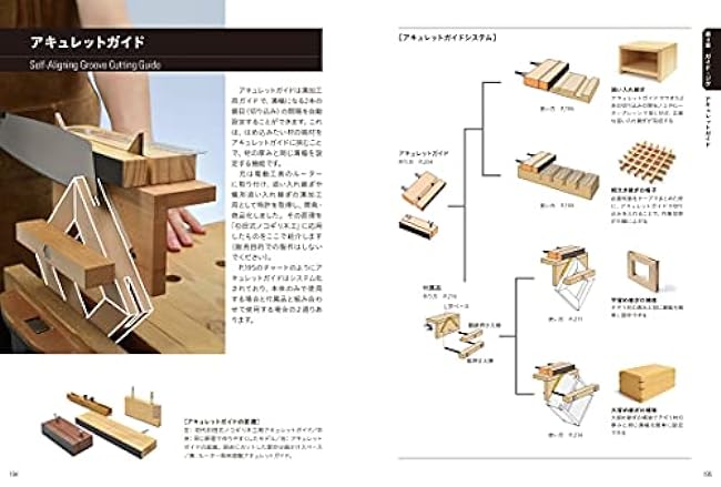 Thoroughly illustrated Complete technique of woodworking realized with hand tools and jigs Toyohisa Sugita - Japanese Craft Book