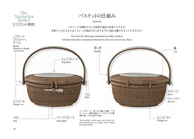 Nantucket Basket Story Japanese Craft Book With English translation - Japanese Craft Book