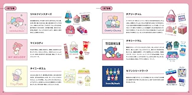 Nostalgic Sanrio character coloring book Japanese Coloring Book