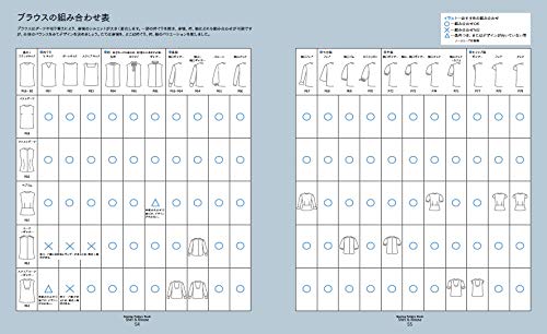 Sewing Patterns Book I (Shirt and Blouse) basic pattern collection - Japanese Craft Book