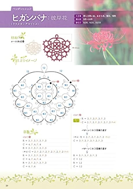 Tatting life starts with kawaii flower patterns and hearts Yoshinaga Kishimoto - Japanese Craft Book