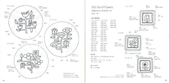 Cute single flower brooch Botanical motifs Collection of ideas for handmade brooches - Japanese Craft Book