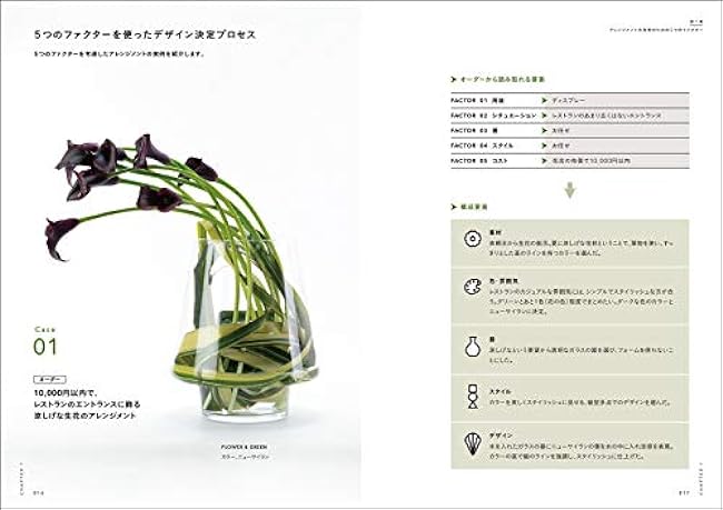 The idea and how to make a flower arrangement: Understand from the production intention and design drawings