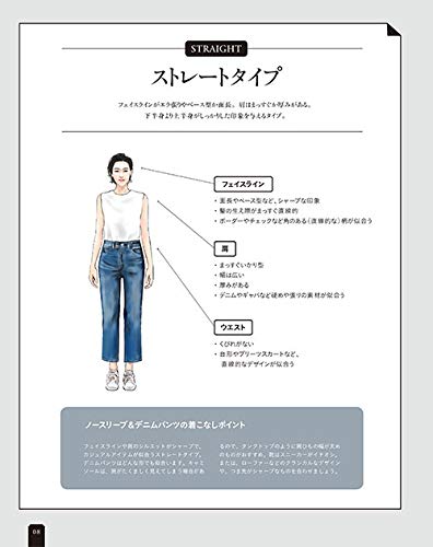 Body type diagnosis x professional designer patterns to create clothes that really suit me  - Japanese Craft Book