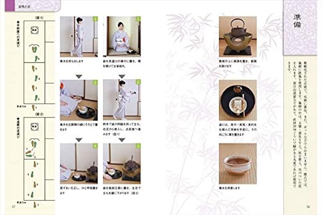 Urasenke Tea Ceremony Handbook Japanese Craft Book Hand book - Japanese Craft Book